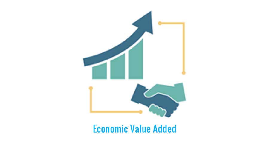 Being added value. Economic value added. Eva economic value added. Экономическая добавленная стоимость компании. Концепция Eva.